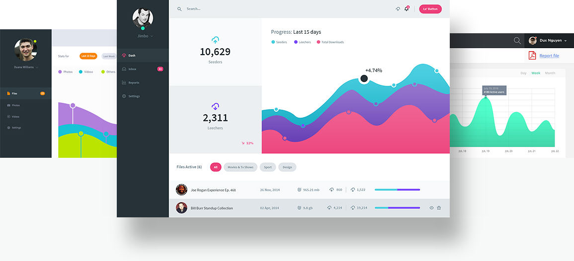 Optimizare Seo