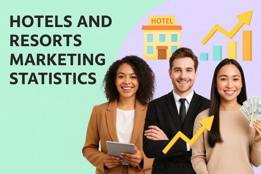 Marketing Hotelier Marketing Hotelier